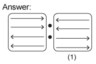 Non verbal reasoning, Analogy practice questions with detailed solutions, Analogy question and answers with explanations, Non-verbal Analogy, Analogy tips and tricks, practice tests for competitive exams, Free Analogy practice questions